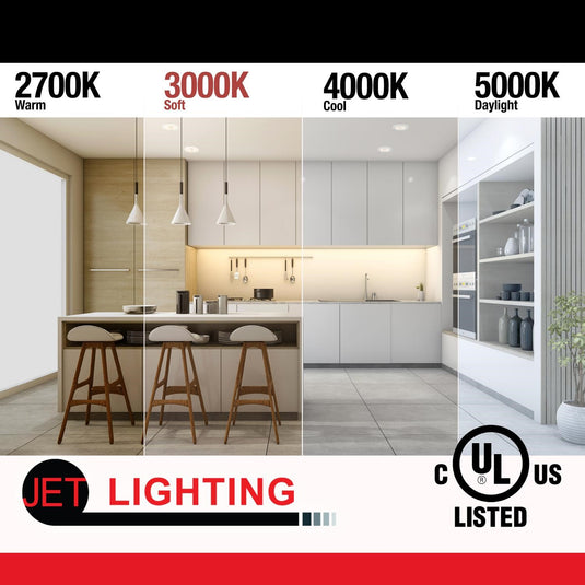 LED 4" ADJUSTABLE  RETROFIT KIT JET